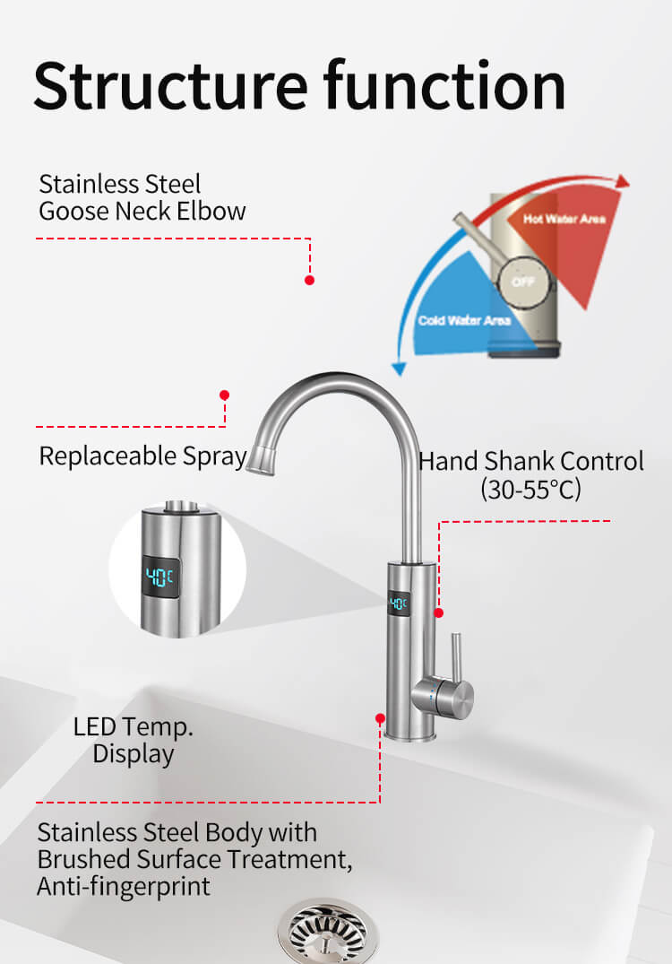 parts of the JNOD electric water heating tap 01