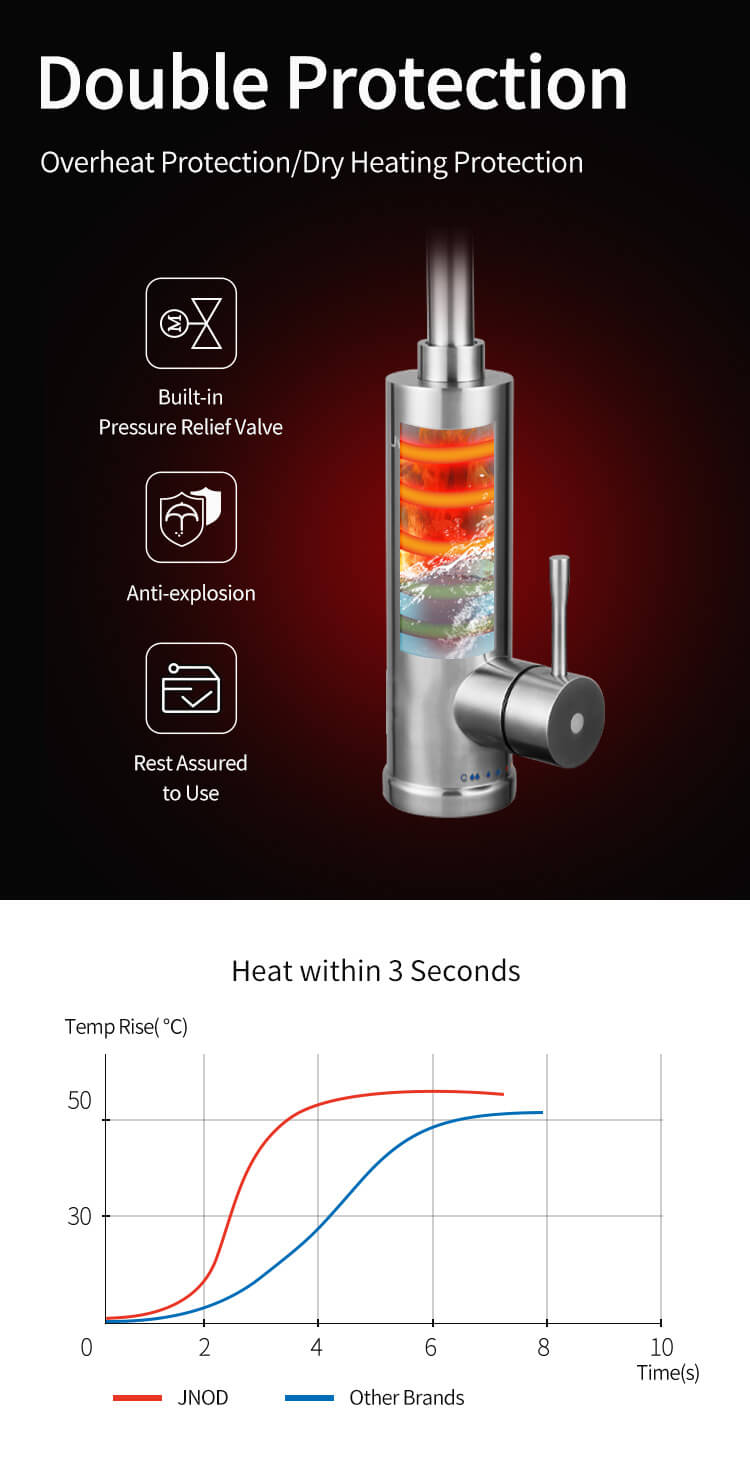 protective features of the JNOD electric water heating tap 01