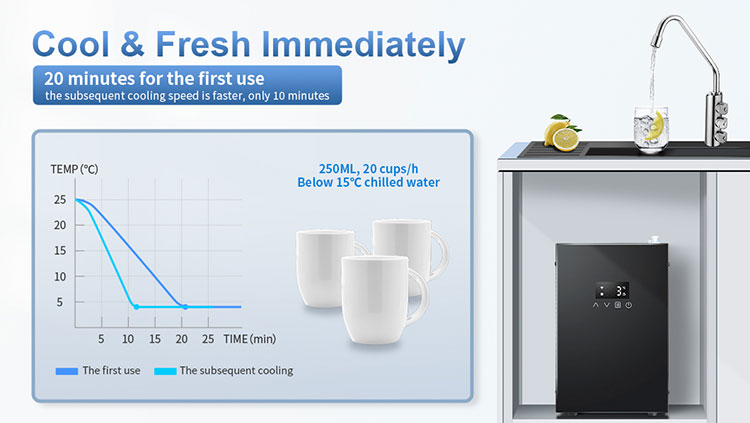 an image to show the chilling capabilities of the water chiller unit 01