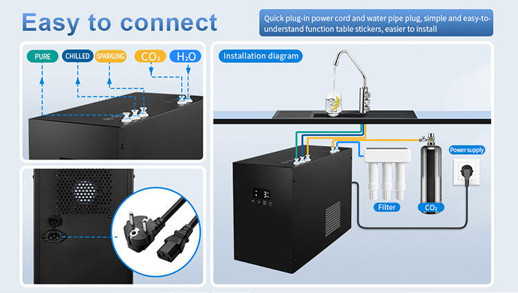 an image that shows the easy-to-install feature of the boiling water tap unit 01