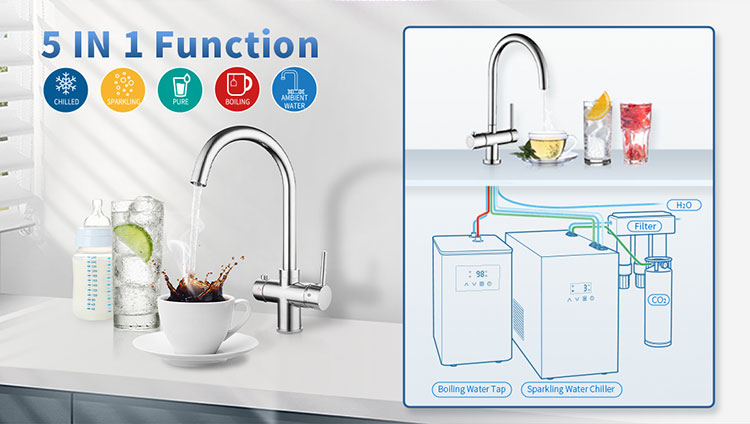 five different outputs of the JNOD electric water heating tap 01