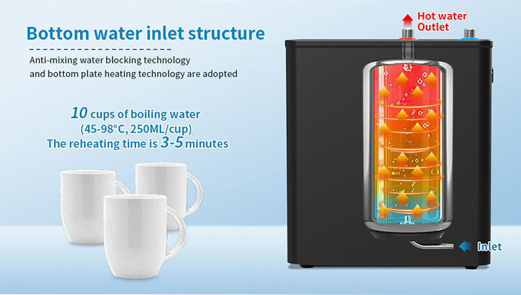 bottom water inlet design of the JNOD water heating tap solution 01