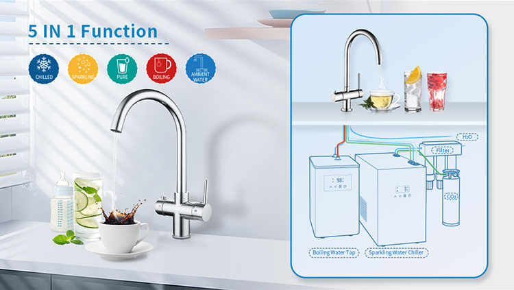five different outputs of the JNOD electric water heating tap 02