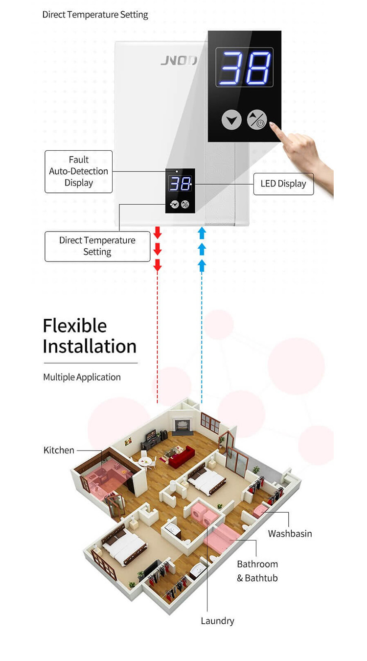 flexible installation of  a JNOD bathroom electric water heater with smart functions 01