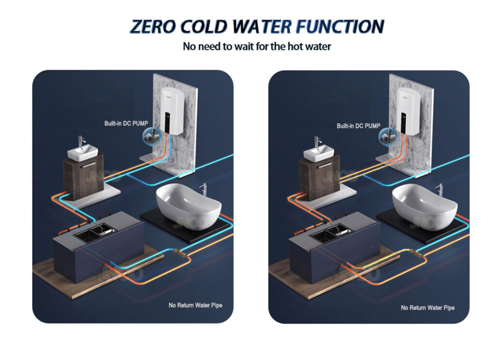 FM Z zero cold water function
