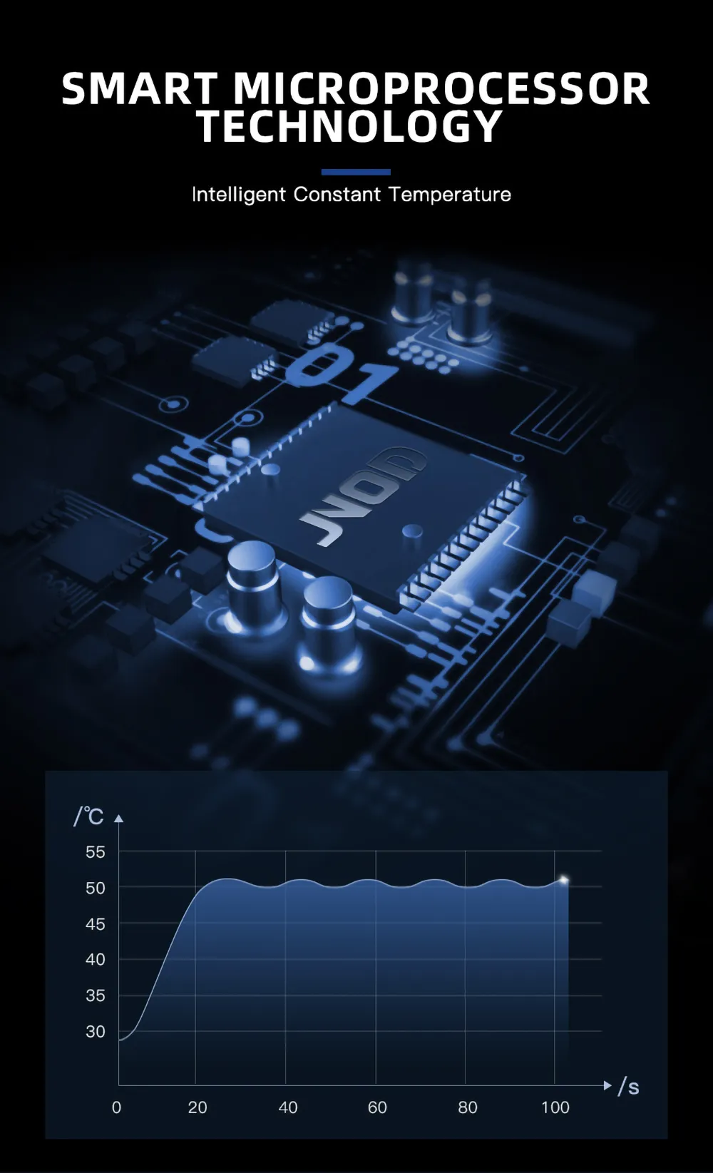 small kitchen water heater 3106