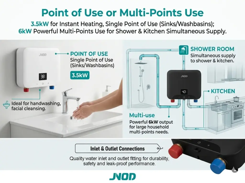 سخان مياه كهربائي فوري ذكي فوري من JNOD مزود بشاشة LED وشاشة تعمل باللمس